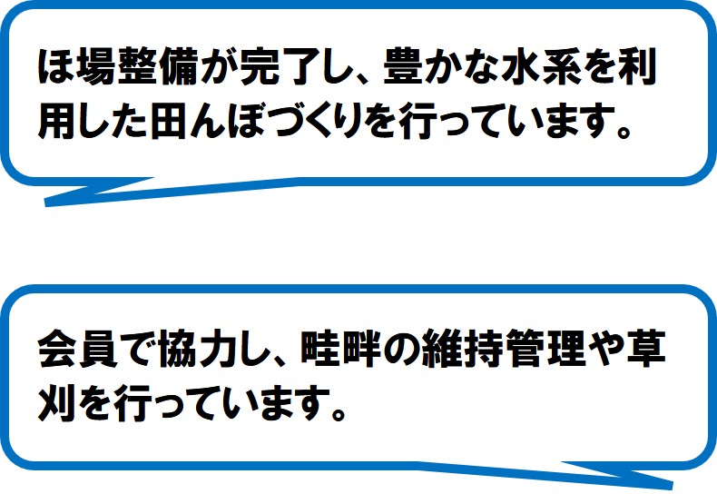 深沢新堰水土里保全会（御殿場市）
