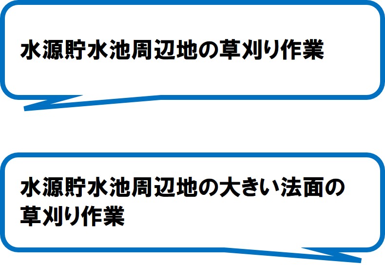 棚頭営農資源保全会（小山町）