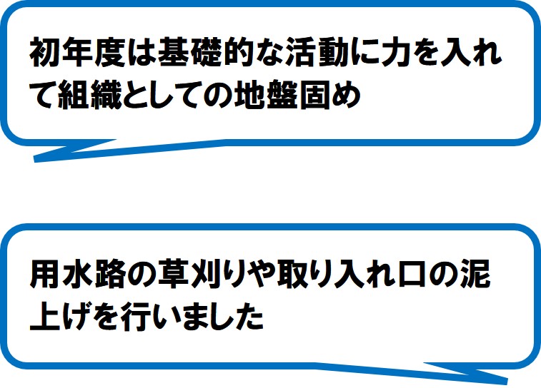 牧之郷水と緑の環境整備委員会（伊豆市）