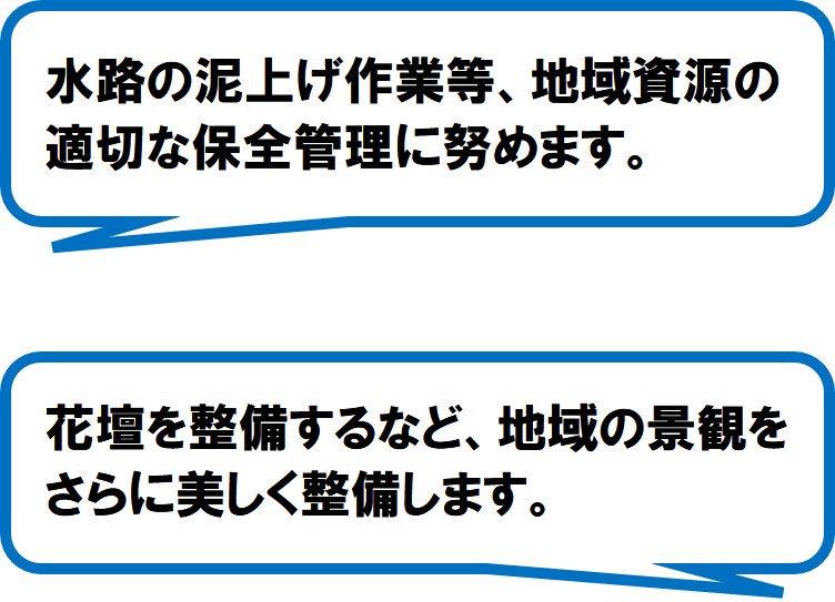 一色鳥見塚環境保全会(小山町)