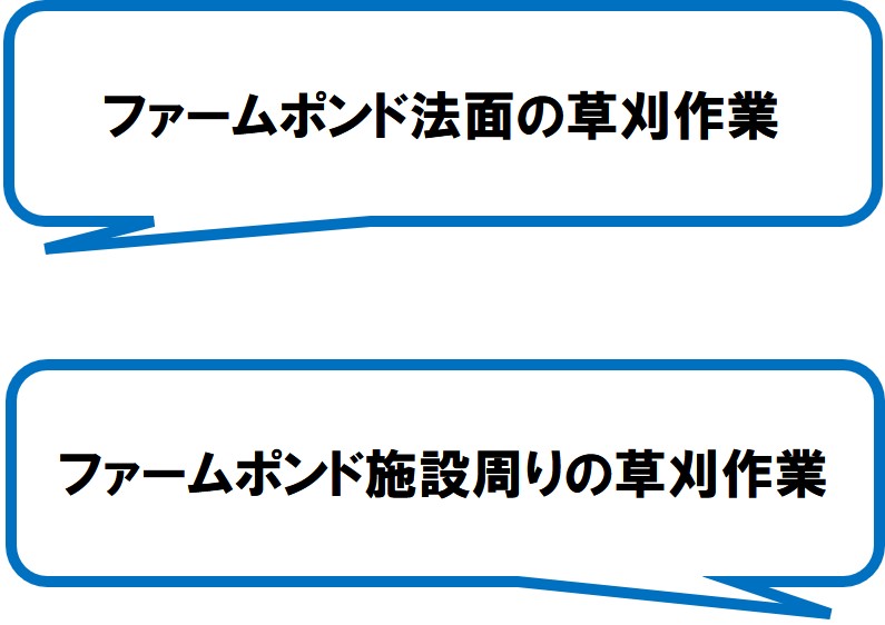 相良1工区のぞみ会(牧之原市)