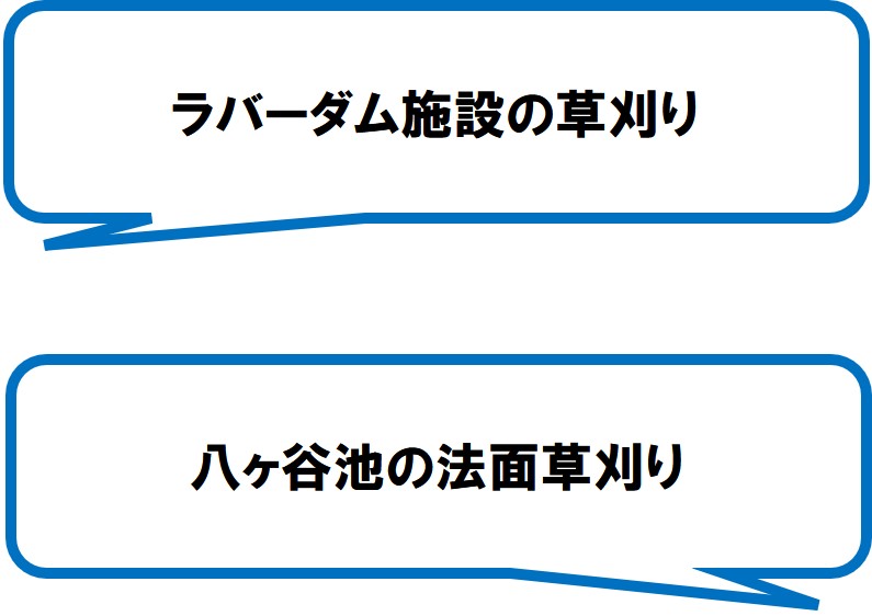 勝俣水利保全の会(牧之原市)