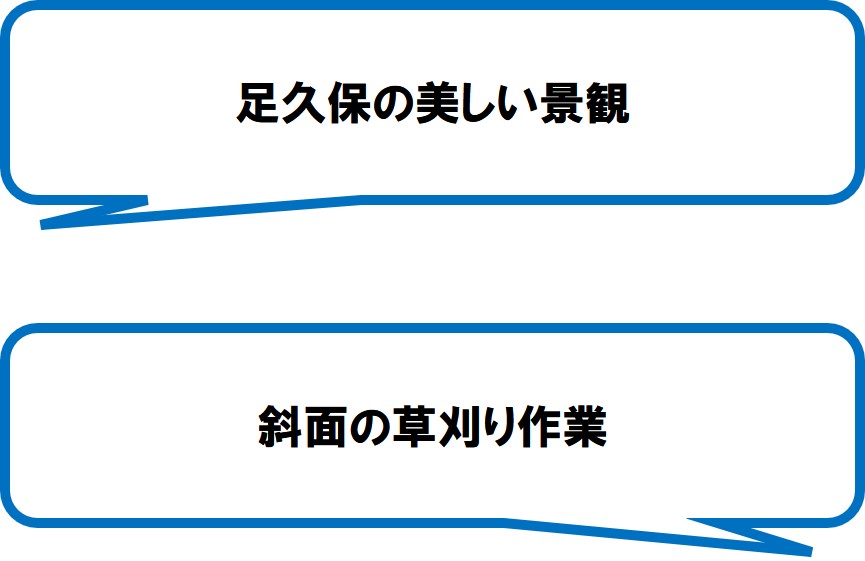 はじまり(静岡市)