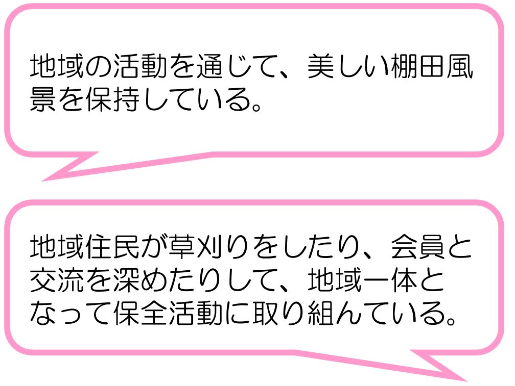 上佐ヶ野地区農地・水・環境保全会(河津町)