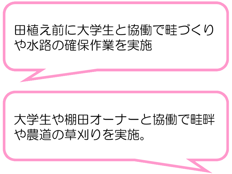 石部棚田・里山を守る会(松崎町)