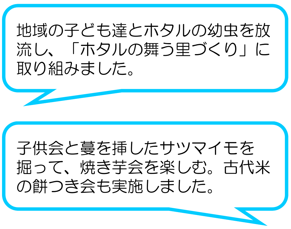 方ノ上美農里（焼津市）