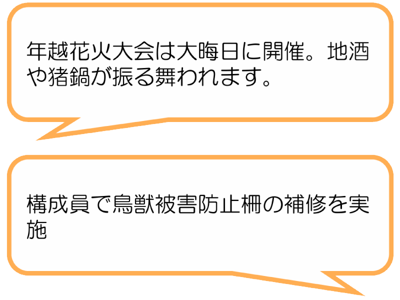 池水土里会(伊東市)