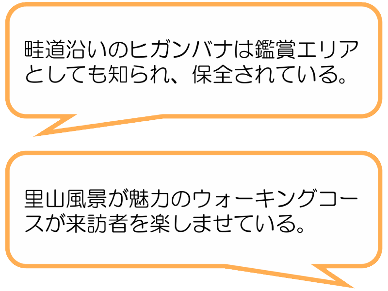 十足農地と水辺の会（伊東市）