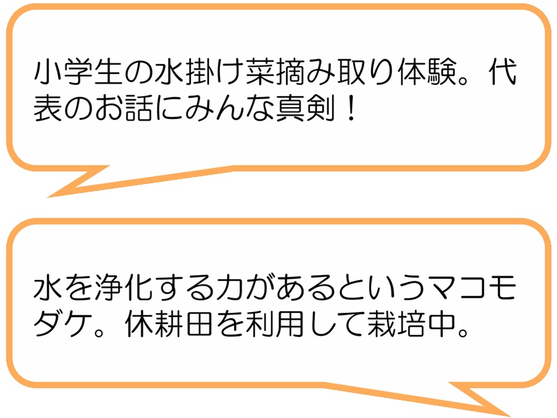 二子湧水保存会(御殿場市)