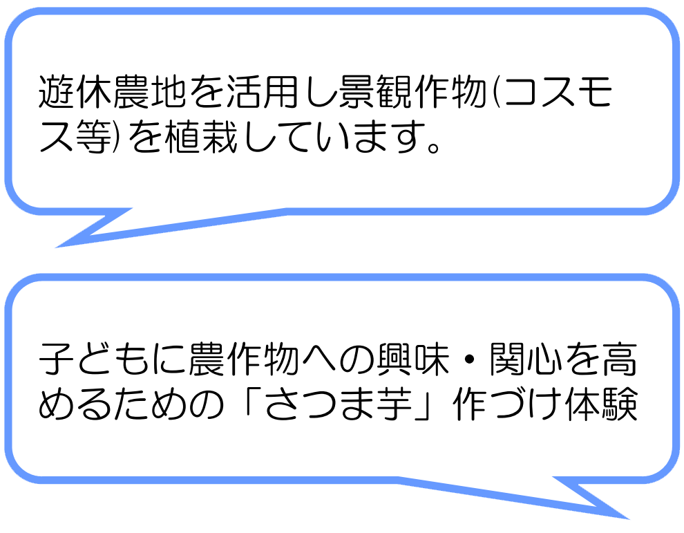 千浜農地保全会(掛川市)