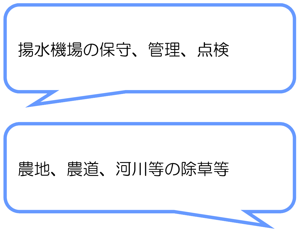 浜水農地保全の会（御前崎市）
