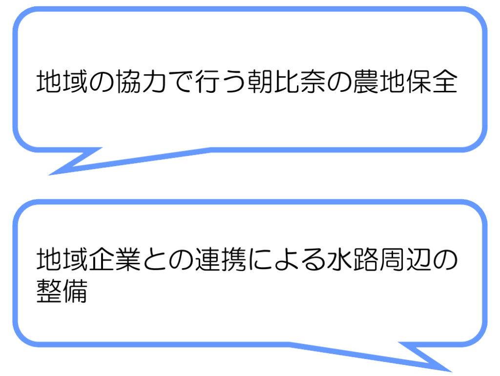 朝比奈地区農地保全の会(御前崎市)