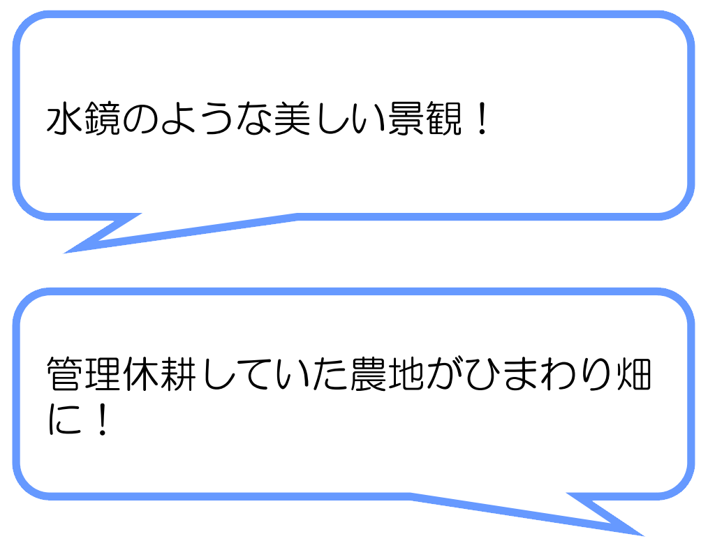 平川多面的機能向上活動組織(菊川市)