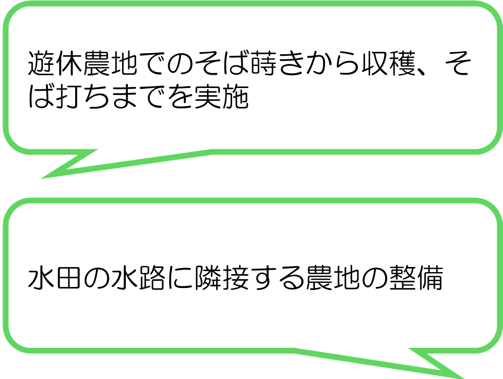 アグリドリームコゼト（静岡市）