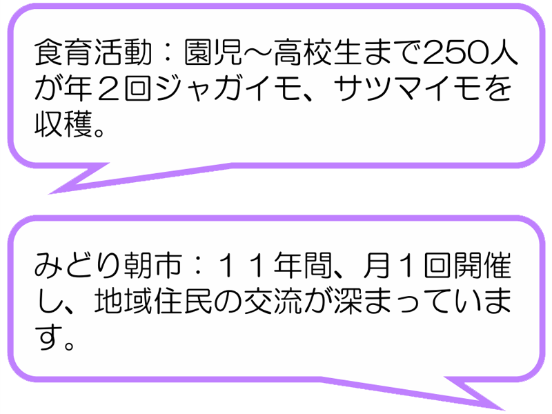 恩地町環境みどり会（浜松市）
