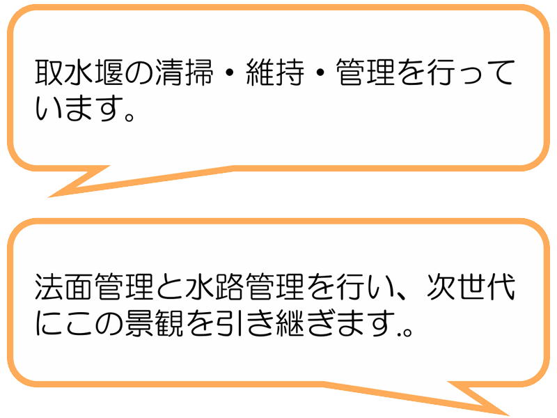 深沢水土里保全会(御殿場市)