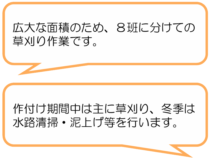 高根西部塚原ほ場ネット(御殿場市)