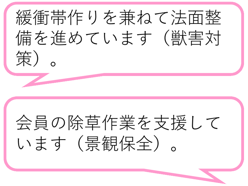 宇久須美農里プロジェクト(西伊豆町)