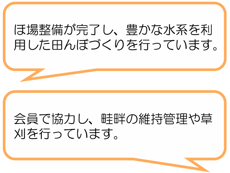 深沢新堰水土里保全会(御殿場市)