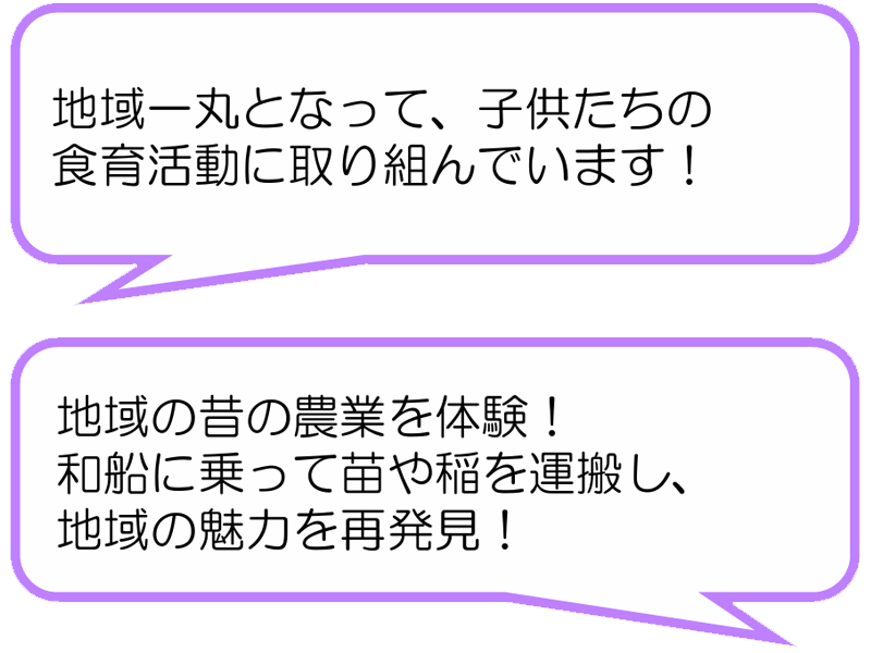 沖通り農地保全会(浜松市)