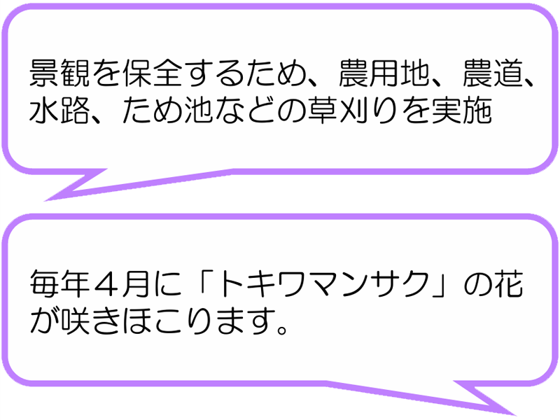 神座耕作組合(湖西市)