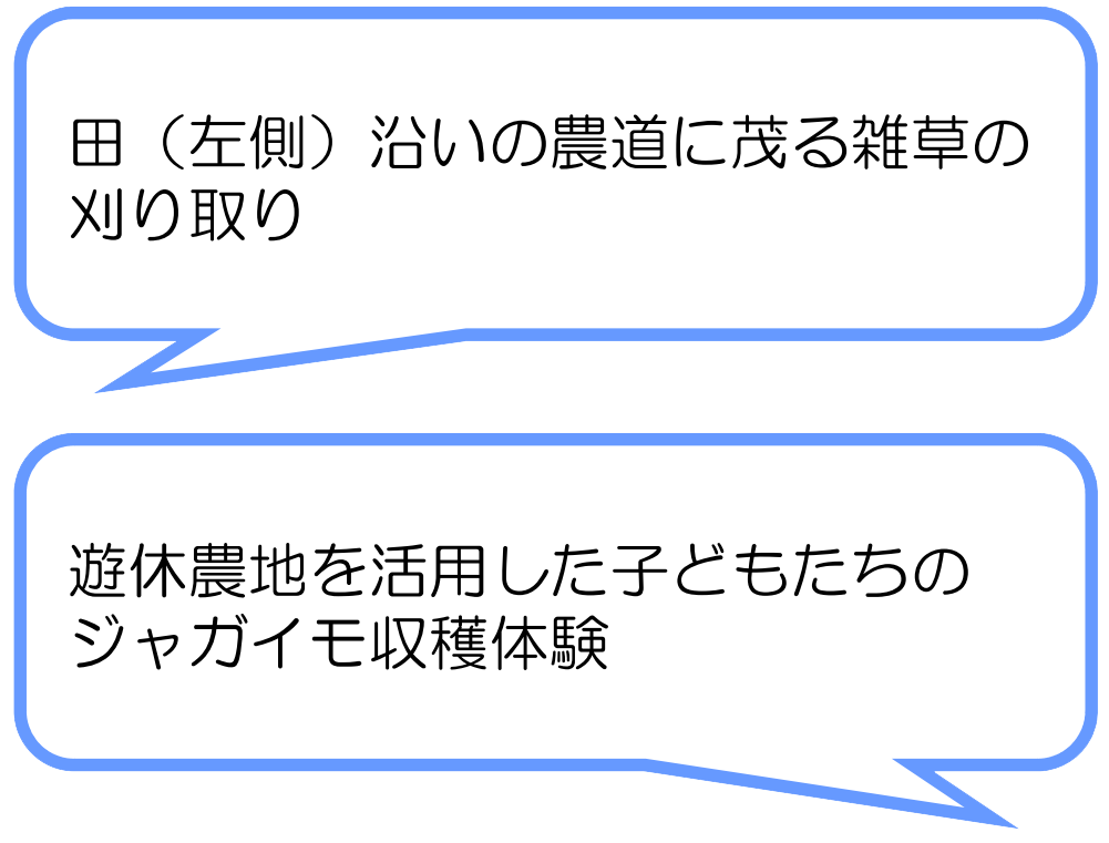 入山瀬矢矧里の会（掛川市）