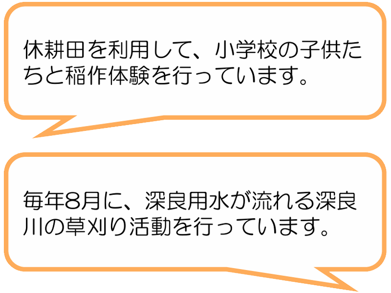 深良地区美しい水と緑保全の会（裾野市）
