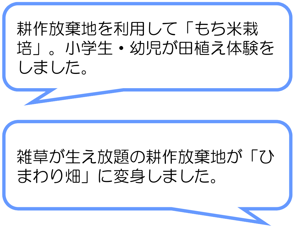 たなくさ農地保全みらいの会（菊川市）
