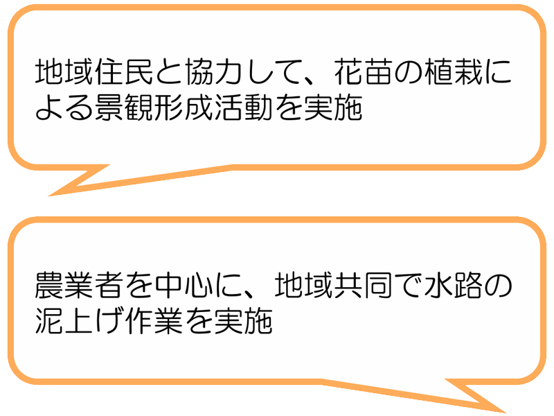 大平農水環境整備委員会(伊豆市)