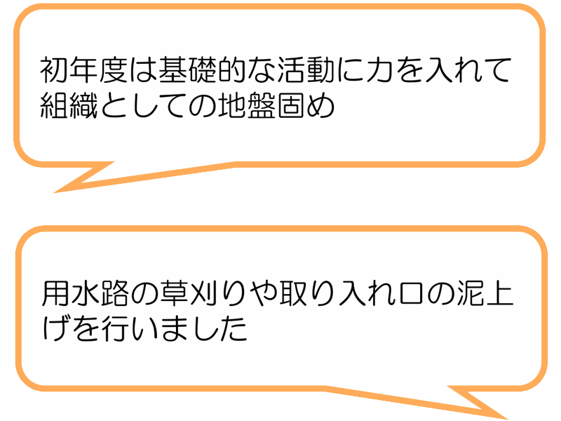 牧之郷水と緑の環境整備委員会(伊豆市)