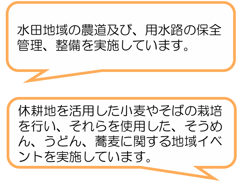 浮橋景観保全会(伊豆の国市)