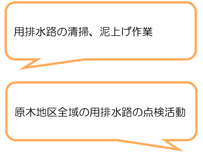 原木資源保全協議会(伊豆の国市)