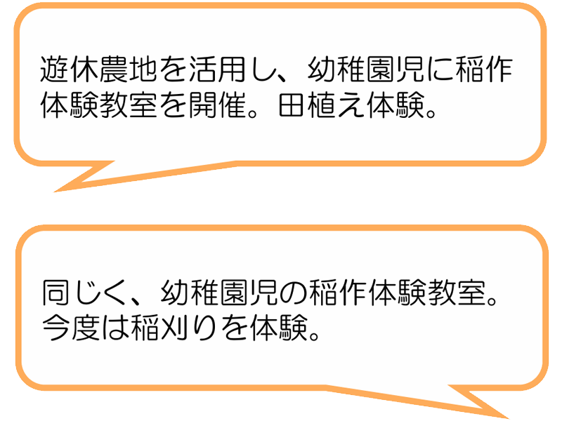 ながくぼの会(長泉町)