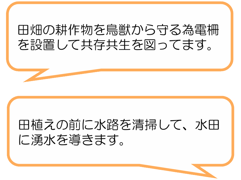 上野美農里の会(小山町)