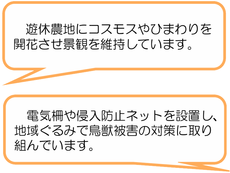 境沢水利環境保全会(小山町)
