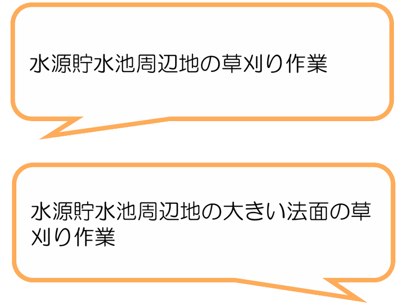 棚頭営農資源保全会（小山町）