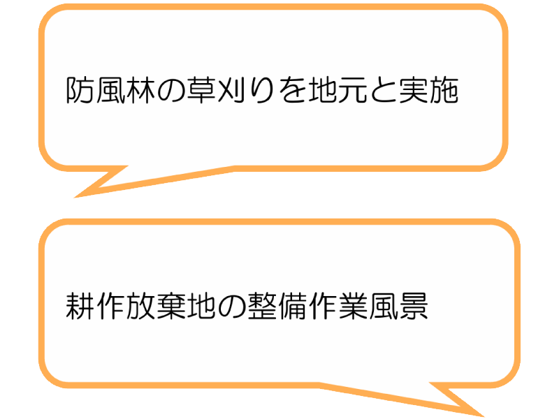 御園田園環境保全委員会(三島市)