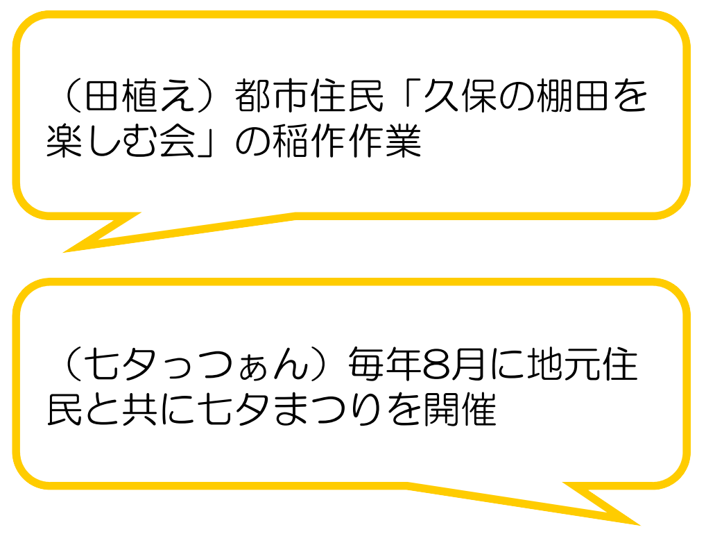 縄文の里「おおしか幸区」(富士宮市)