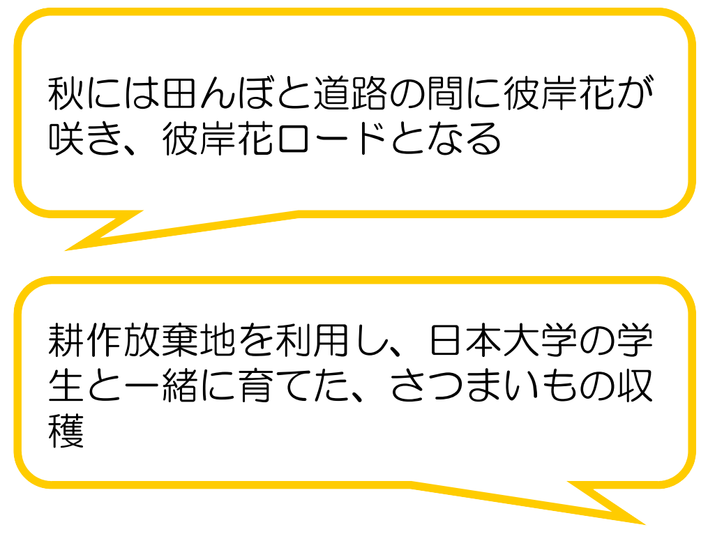 天子ヶ岳の郷保存の会(富士宮市)