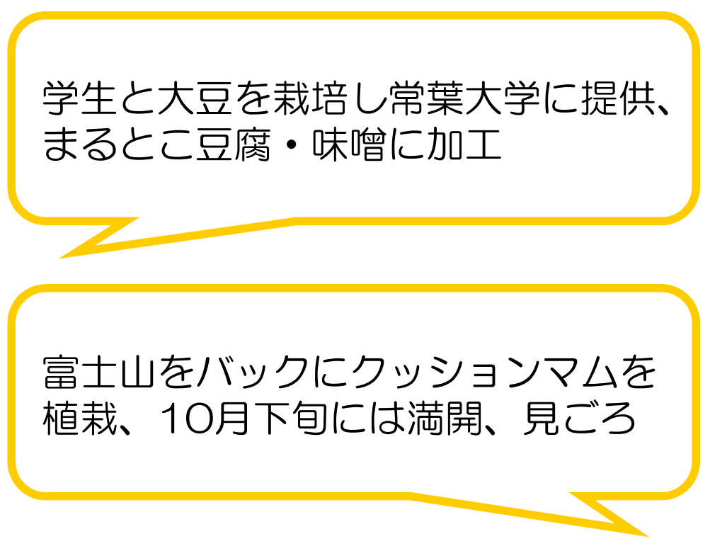南条の里農地保全会(富士宮市)