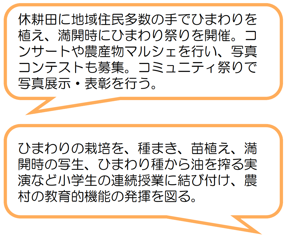 浮島地区環境保全推進会(沼津市)