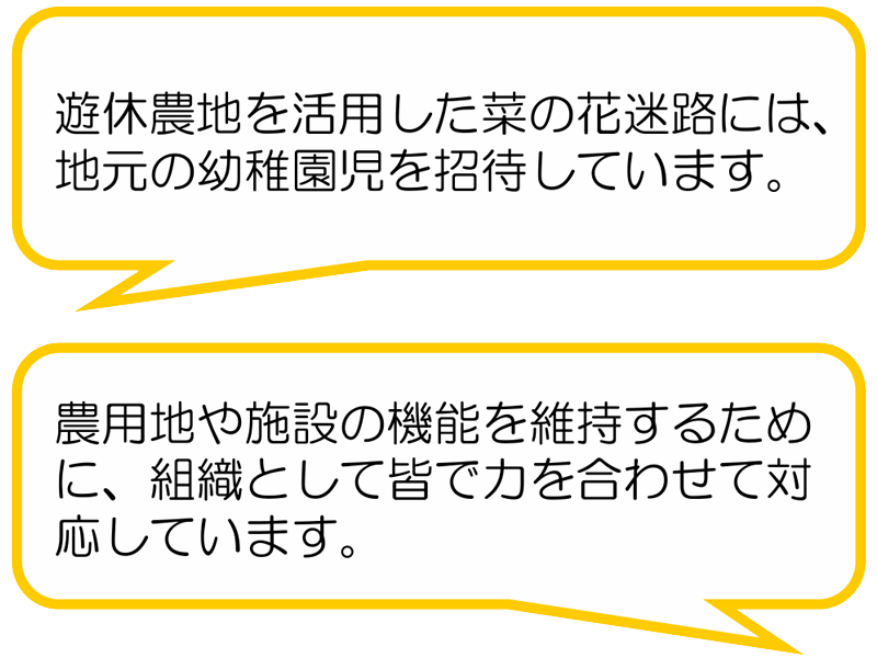 次郎長ネットワーククラブ(富士市)