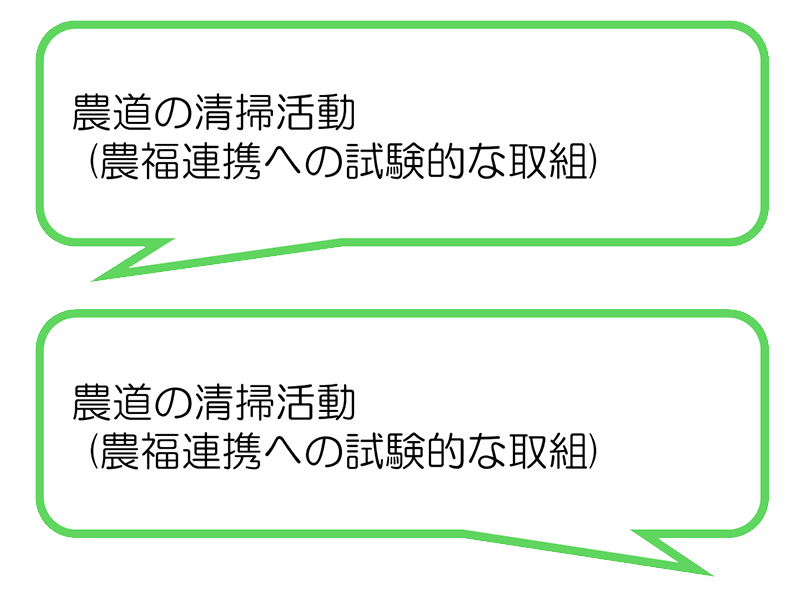 小坂環境保全協議会(静岡市)