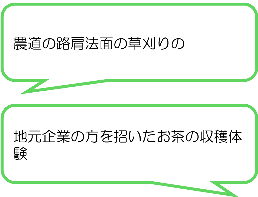 俵峰地域保全会(静岡市)