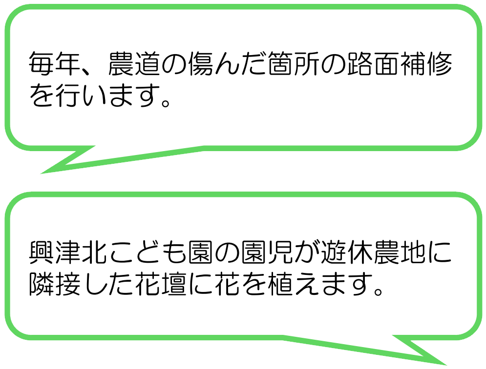 八木間地域保全会(静岡市)