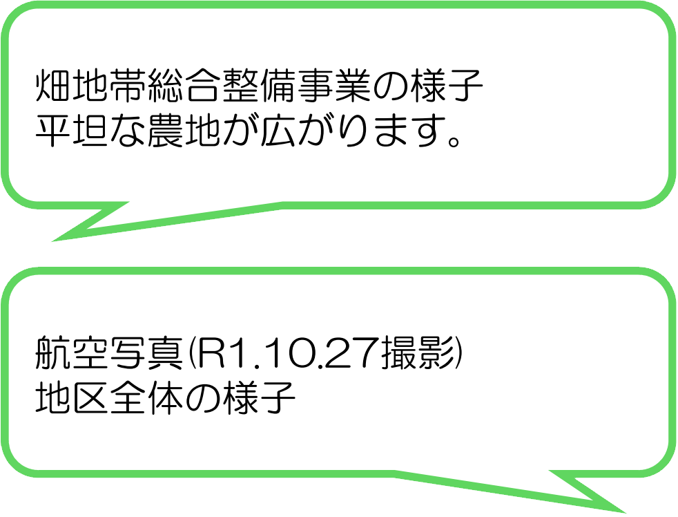 尾羽農地保全会(静岡市)