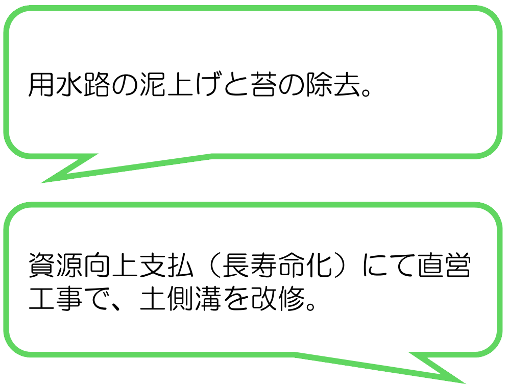 大原の里を守る会(静岡市)