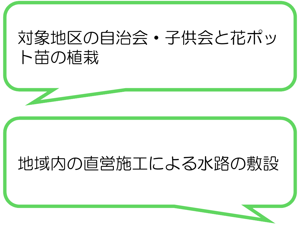 蒲原農地保全協議会(静岡市)