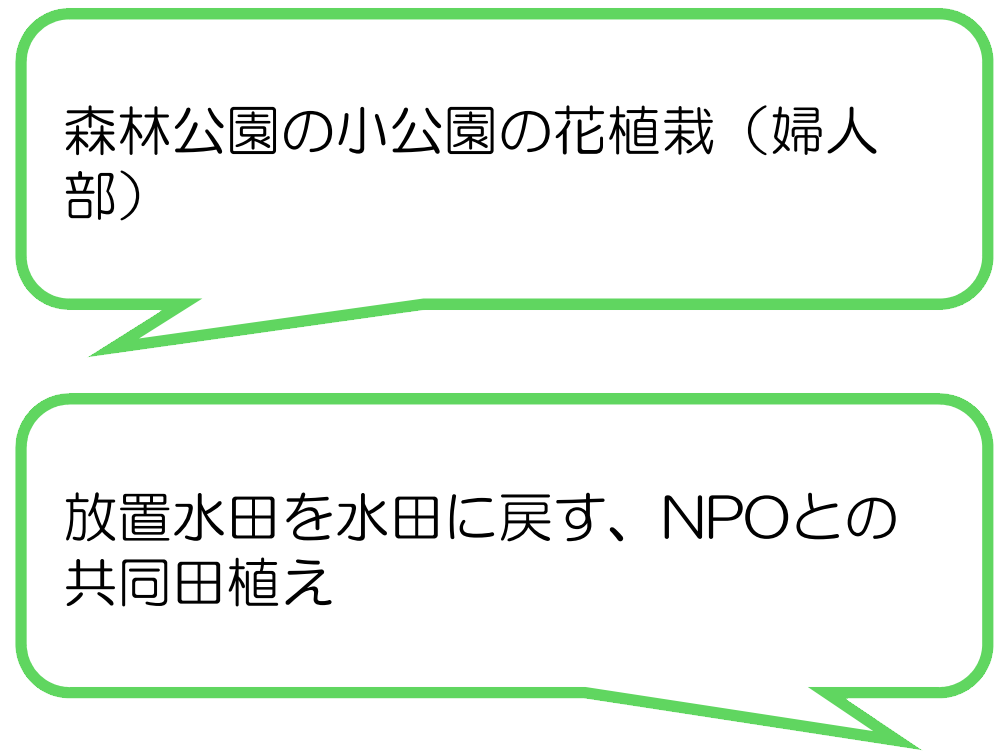 西里コミュニティーサークル(静岡市)