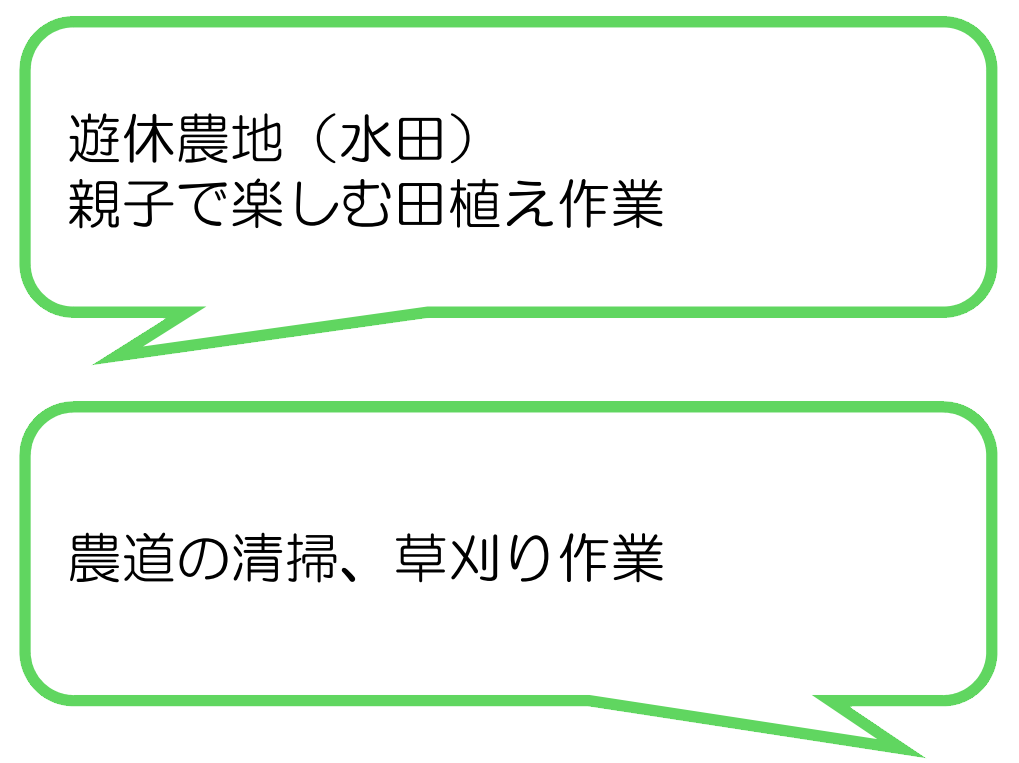まりこ里山保全会（静岡市）
